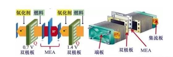 锂电池板块是新能源吗图7