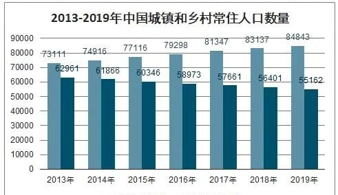 农村房子没人住空着好吗图1