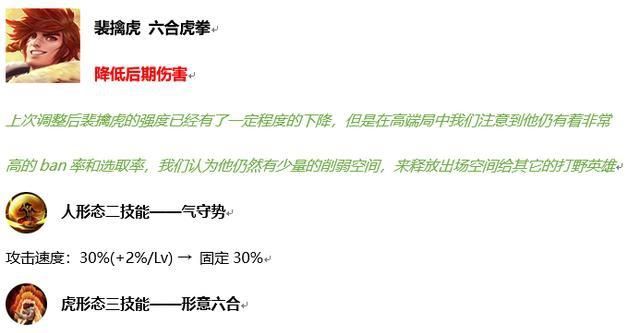 王者荣耀8位英雄调整，白起，裴擒虎都削弱，AG遭殃了，你怎么看图4