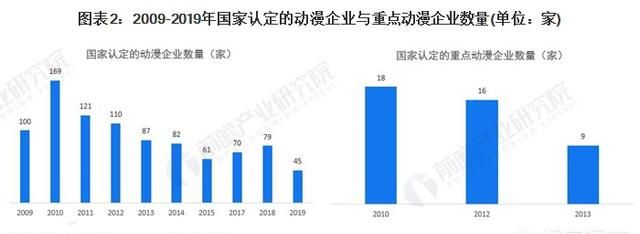 未来十年奶茶行业前景怎么样图2