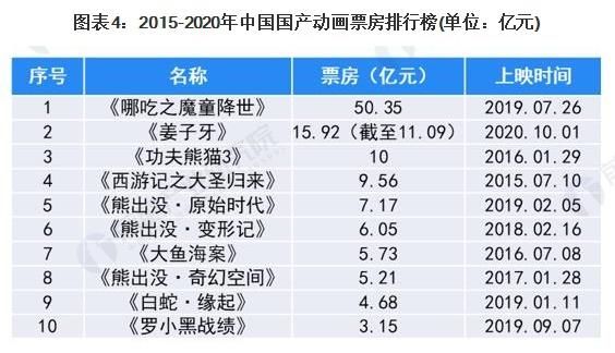 未来十年奶茶行业前景怎么样图4