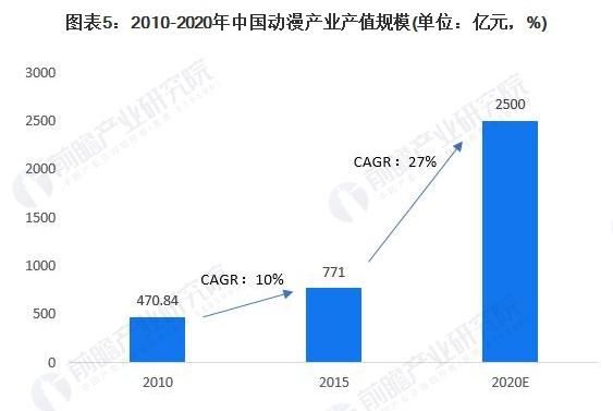 未来十年奶茶行业前景怎么样图5