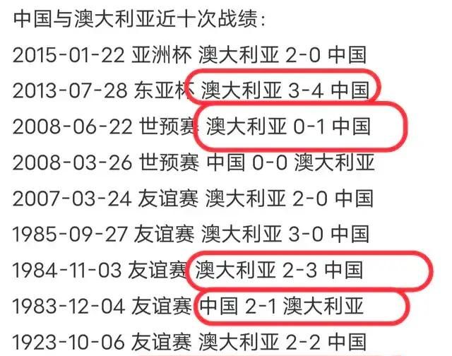 世界杯十二强赛，国足对阵澳大利亚，大家怎么看对李铁有没信心图5