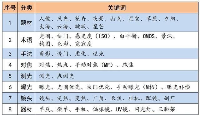 模特给人感觉怎么描述图23