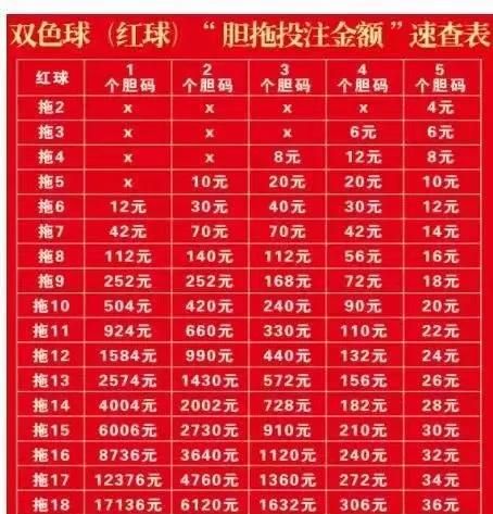 有没有专业买彩票的人图1