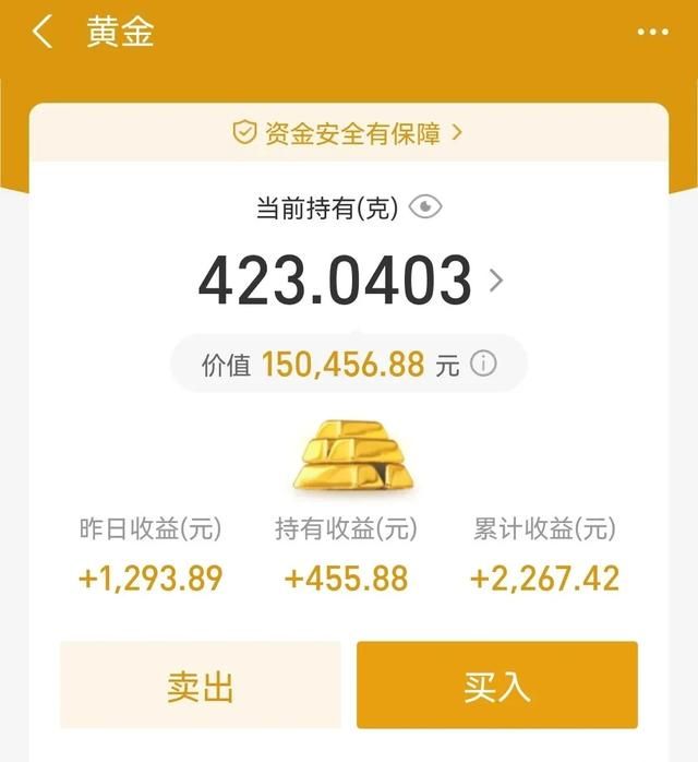 40万买金条后续图8