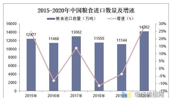 河南受灾粮食会不会涨价图6