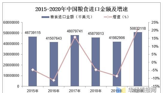 河南受灾粮食会不会涨价图8