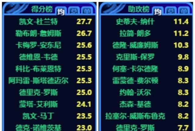 罗斯为什么废了图7