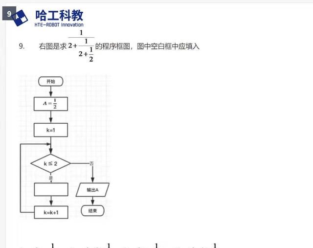 孩子学机器人编程有用吗图2