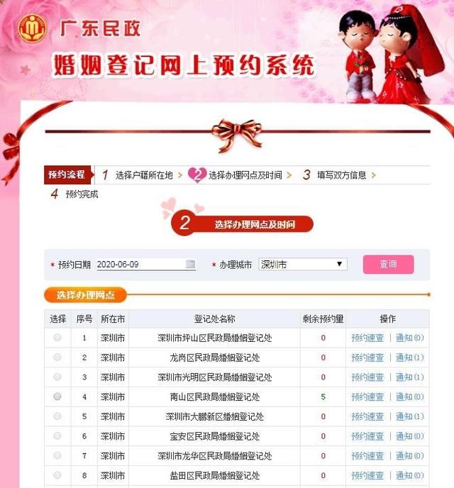 疫情导致离婚率上升图5