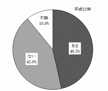 日本车为什么配置低还贵图9