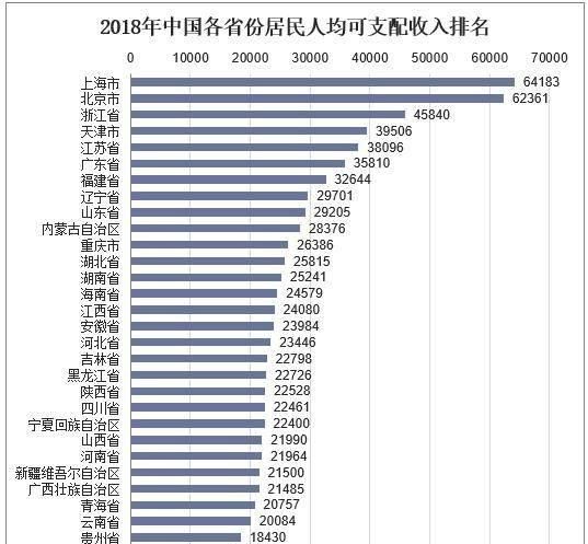 山东的经济发展怎么样图11