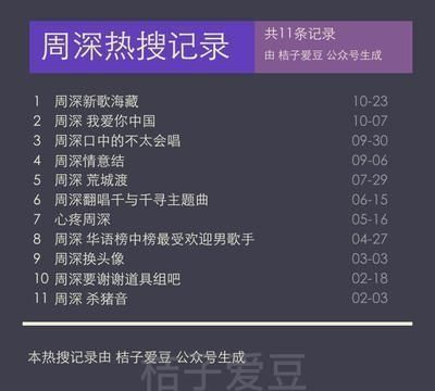 海藏歌曲周深图5