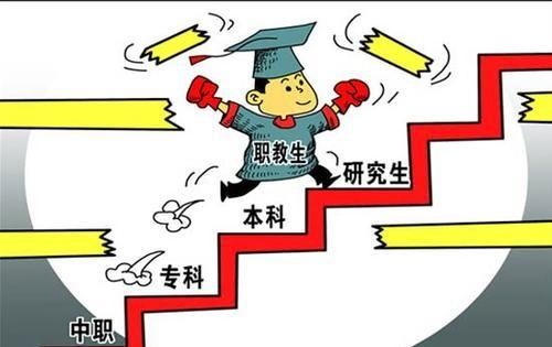 成绩低于三百八的高考生，是复读考大学好还是读专科或者打工好图3