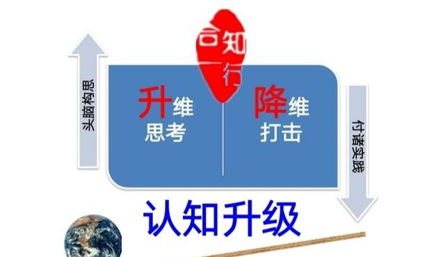 为什么刘慈欣能写出三体图6