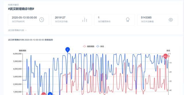 疫情戴口罩就没事了吗图2