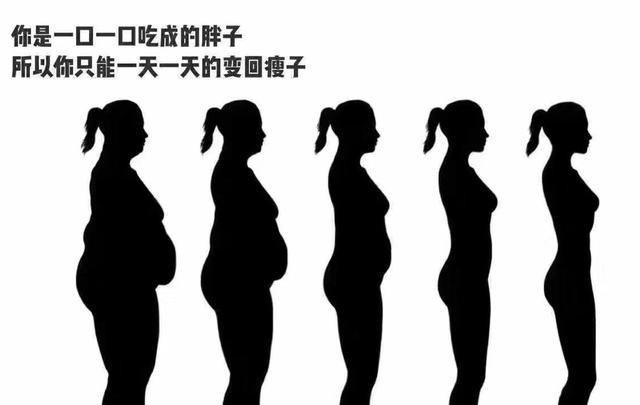 140斤运动减肥一个月体重没瘦图7