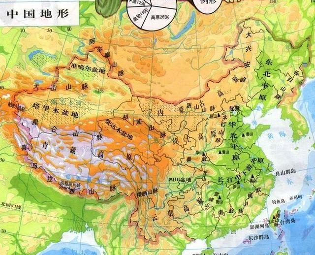 简单分析阻碍中国古代科技发展的因素主要有哪些图2