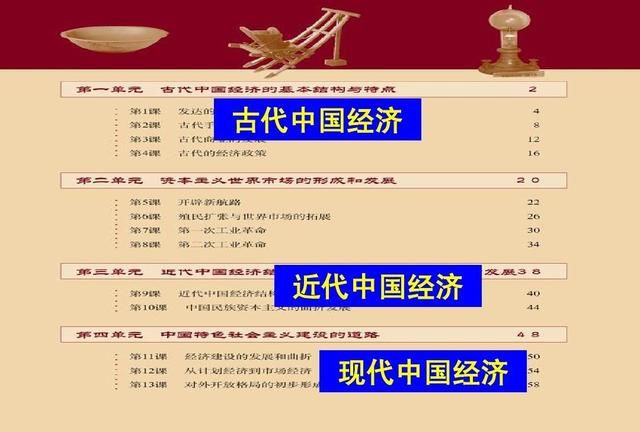 简单分析阻碍中国古代科技发展的因素主要有哪些图3