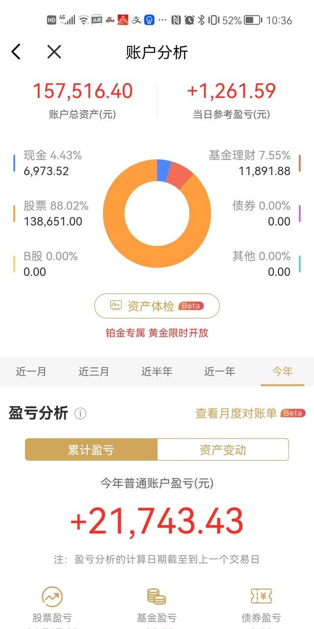 2021年炒股亏光了500多万图2