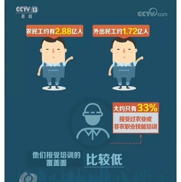 不想出来打工了,农村可以做什么一年能赚个六七万图5