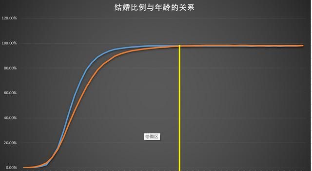 为什么越来越多的年轻人抑郁图11