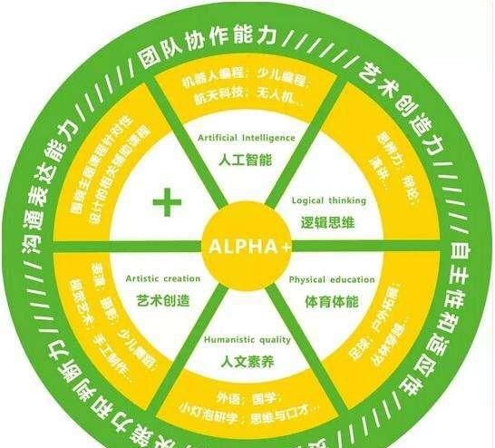 人与人的综合素质是从哪里体现出的差异仅仅是文化的差异吗图4