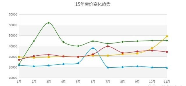 在广州工作和生活怎么样图6