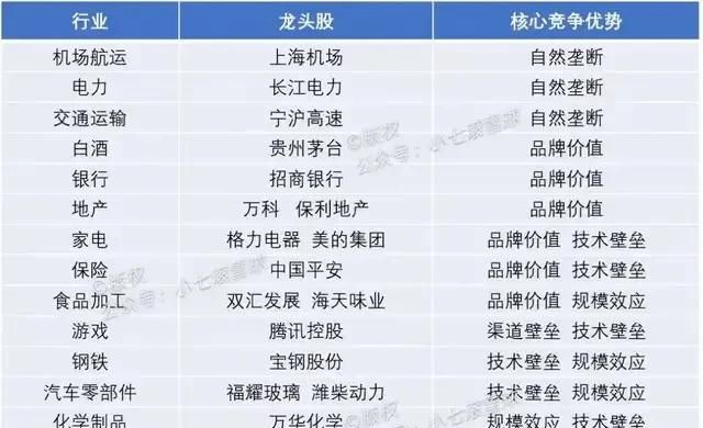 大牛市真的要来了?沪指突破3100点,券商股掀涨停潮图7