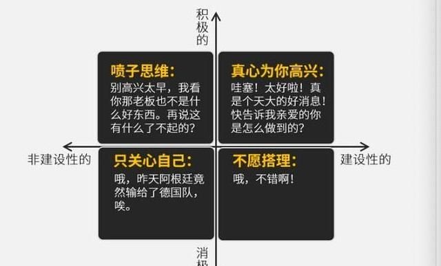 大家都是因为爱情而结婚吗图3