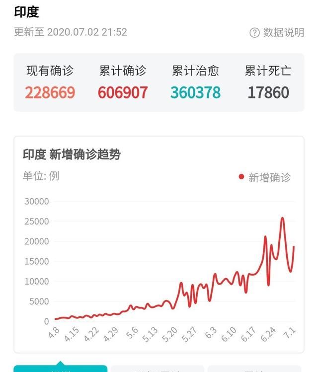 莫迪发言删除微博图3