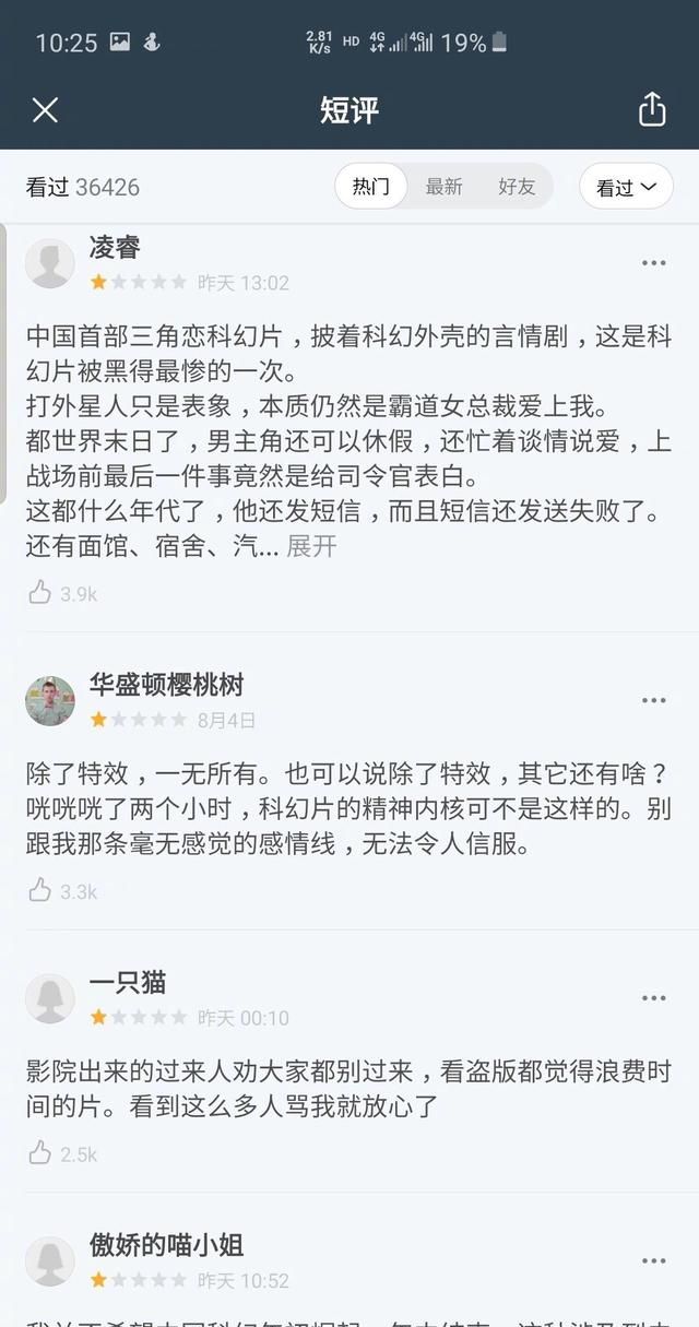 上海堡垒票房扑街图9