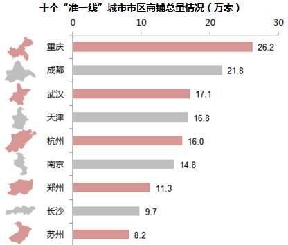 180万买商铺，年租金7万，40平方单价4.3万，分期50%考虑一下能入手吗图3