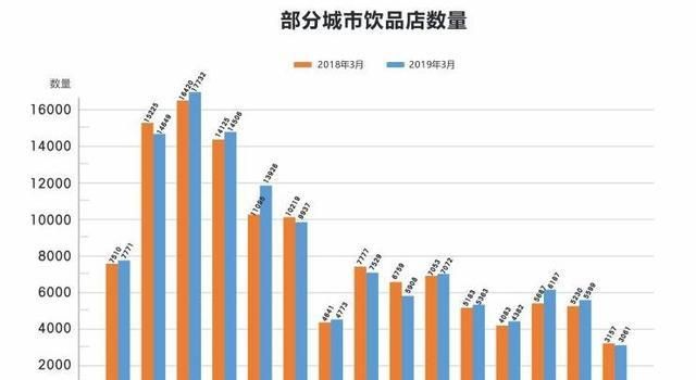 180万买商铺，年租金7万，40平方单价4.3万，分期50%考虑一下能入手吗图4