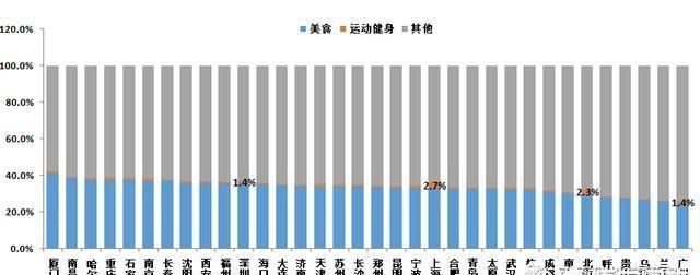 180万买商铺，年租金7万，40平方单价4.3万，分期50%考虑一下能入手吗图5