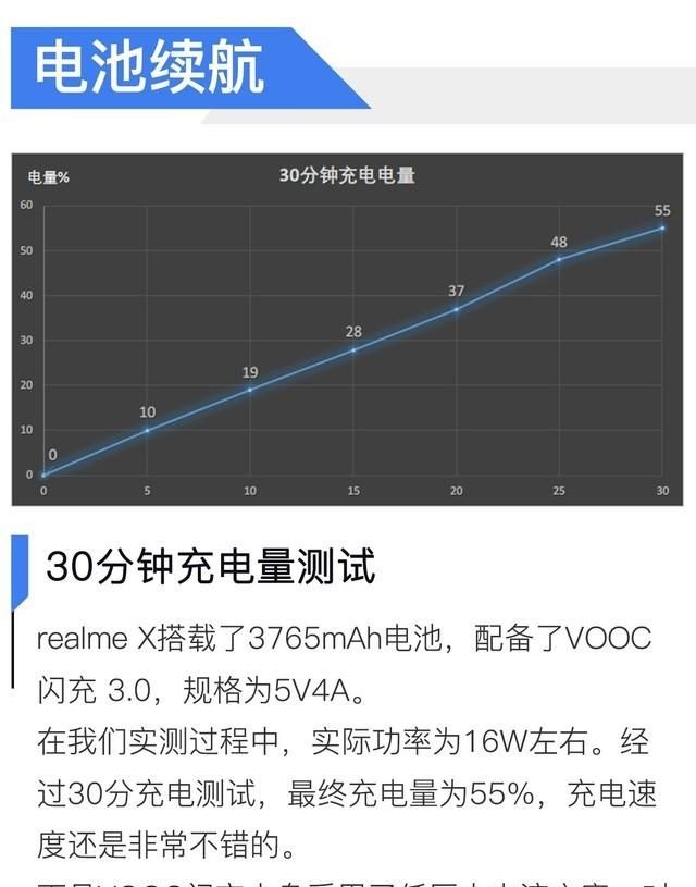 2000内，哪款手机最好呢要拍照清晰，系统流畅，音质好，本人不玩游戏图22