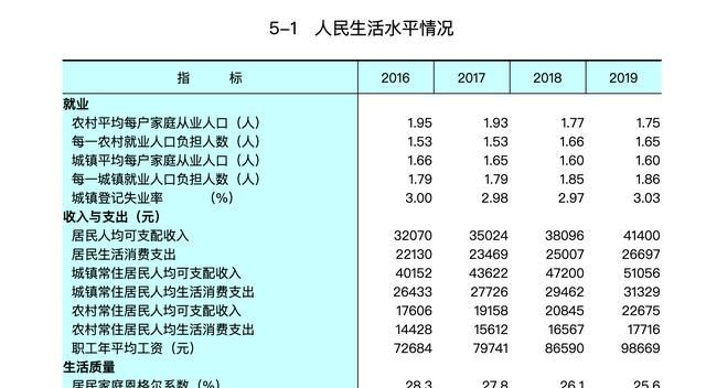 在江苏退休金达到8800元是处于什么水平了图2