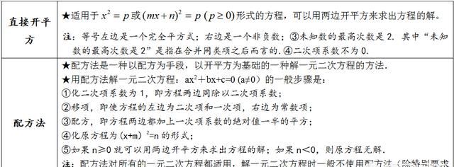 孩子初二升初三的暑假应该怎么安排时间图4