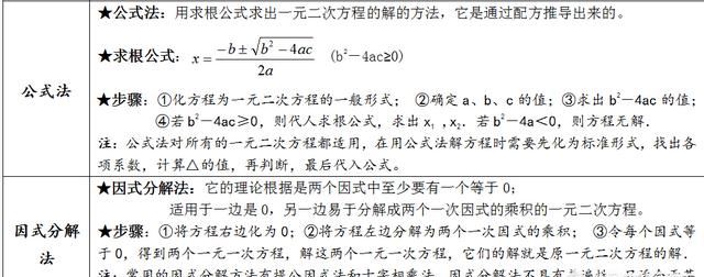 孩子初二升初三的暑假应该怎么安排时间图5