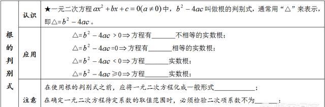 孩子初二升初三的暑假应该怎么安排时间图6