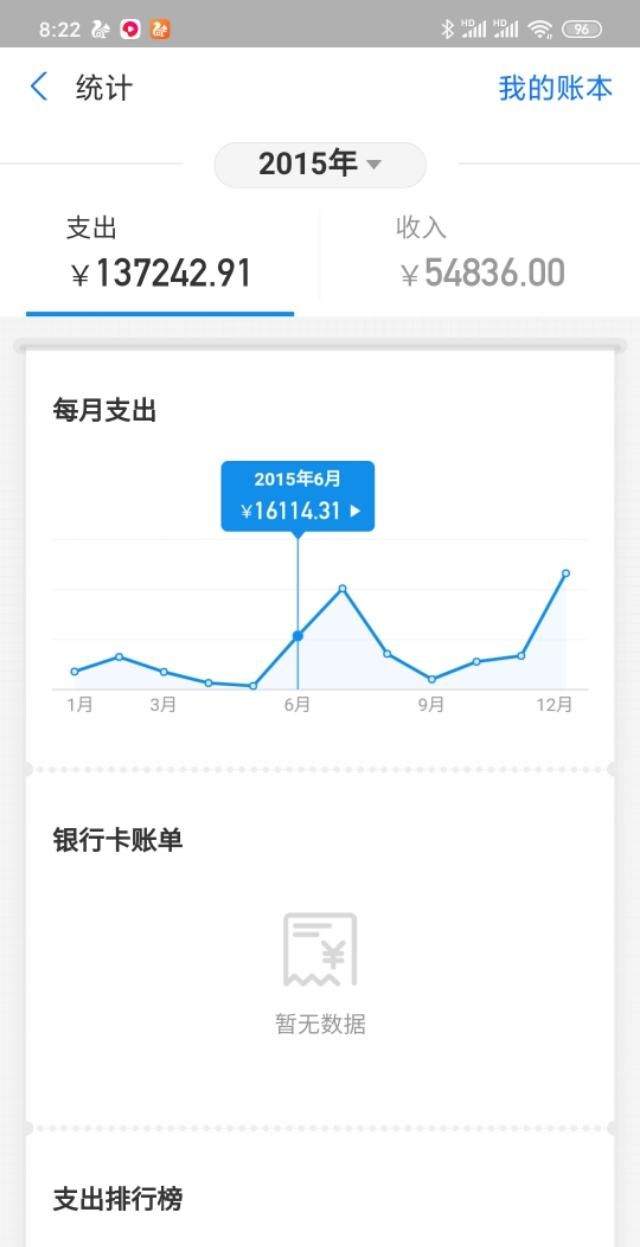 淘宝陪伴你这么多年,你花了多少钱啊图3