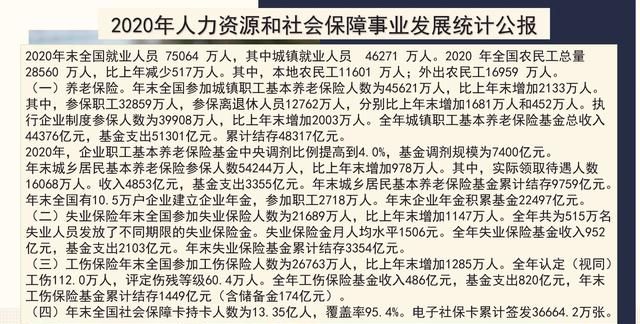 我国目前有2.64亿60岁以上老人，退休金5000元有多少人图5