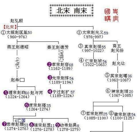 在中国古代发生了什么事图9