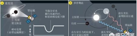 银河系星际战争真相揭秘图1