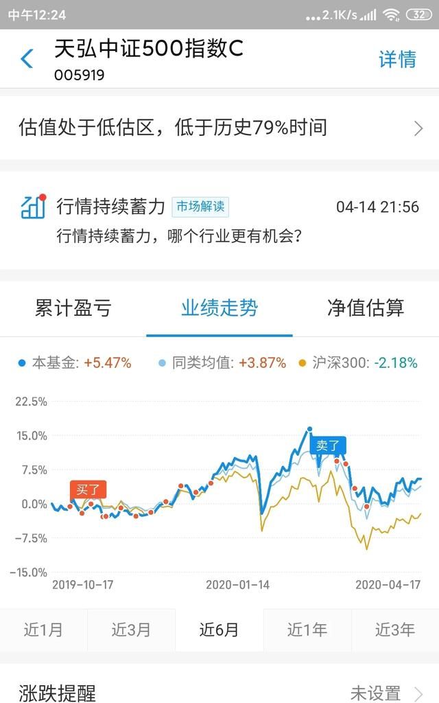 没有理财经验怎么理财图4