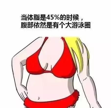 减脂期间肌肉率下降是什么情况图6