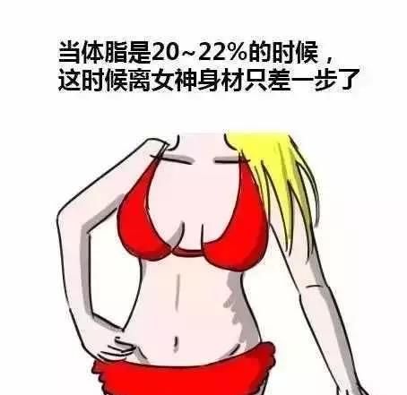 减脂期间肌肉率下降是什么情况图11