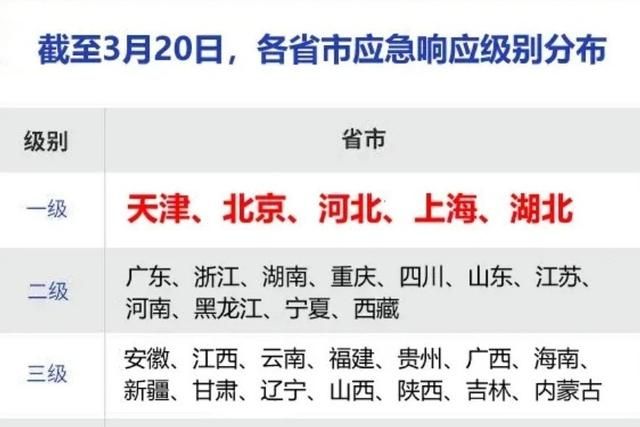 石家庄四月二十号小学初中能正常开学吗吗图5