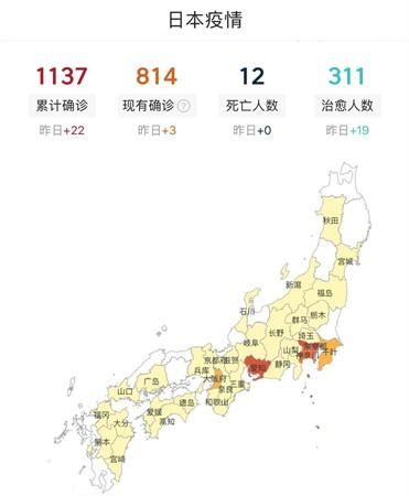 日本确诊人数最新数据图2